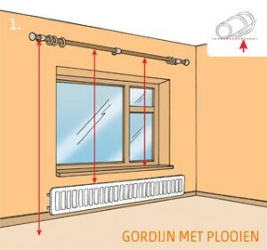 Meetinstructies Gordijnen