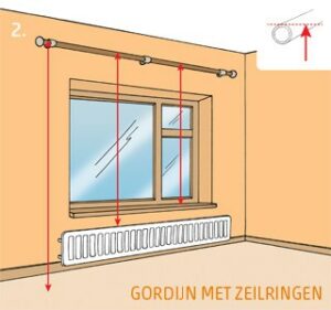 Meetinstructies Gordijnen